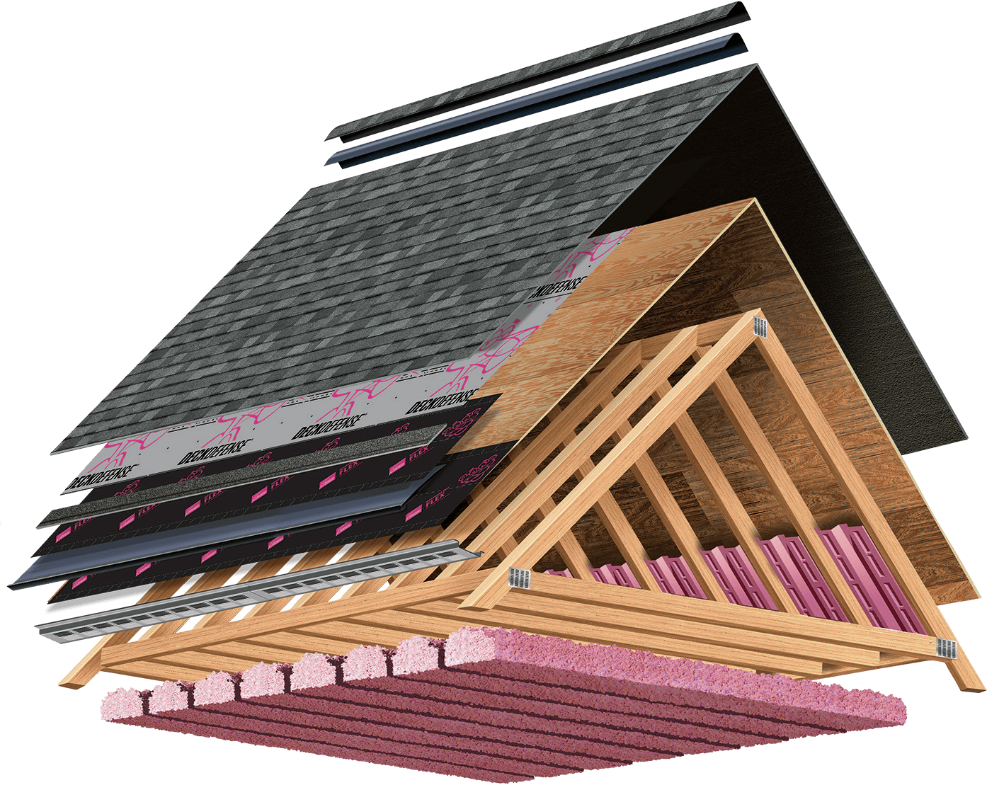 Us Best Roofing Company ()